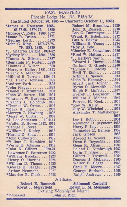 Past Masters 1865-1969