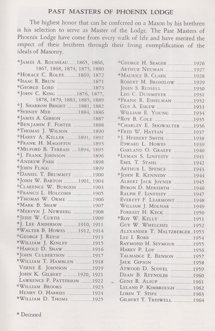 Phoenix Lodge 178  100 years of Freemasonry October 20, 1865-1965 San Bernardino California 20