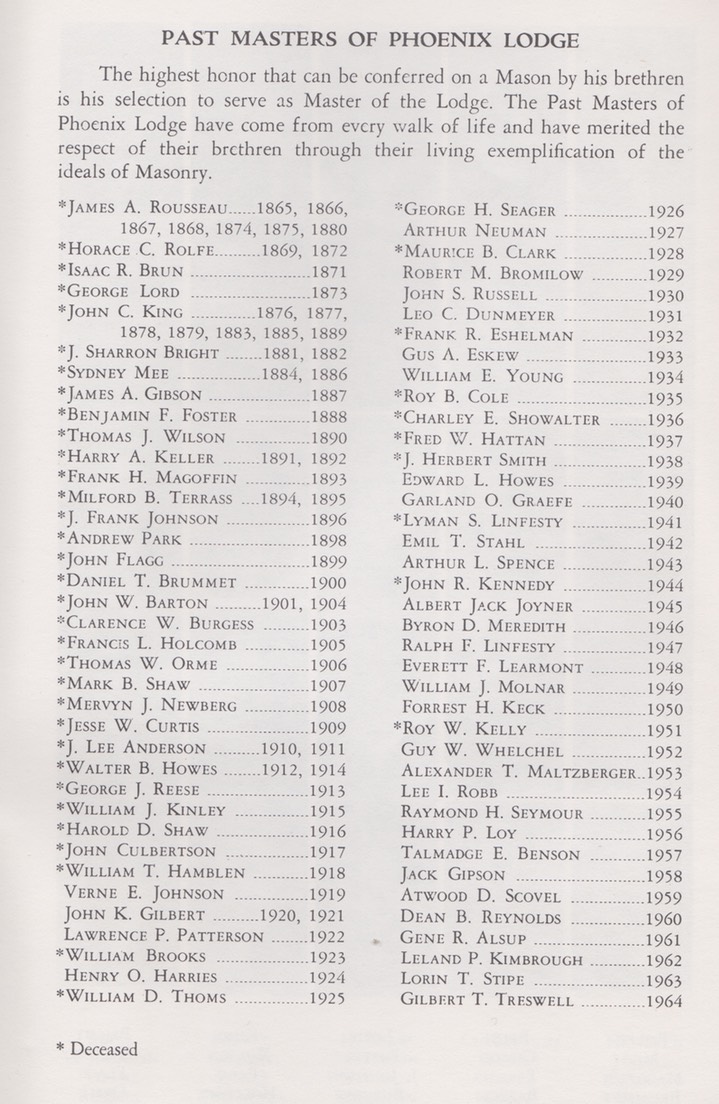 Phoenix Lodge 178  100 years of Freemasonry October 20, 1865-1965 San Bernardino California 20